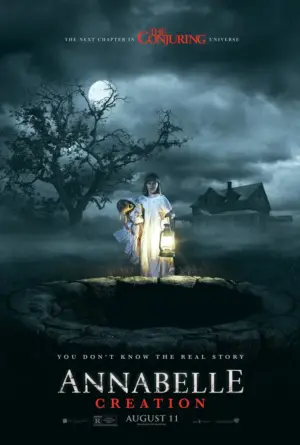 โปสเตอร์หนัง Annabelle 2 กำกับโดย David F. Sandberg